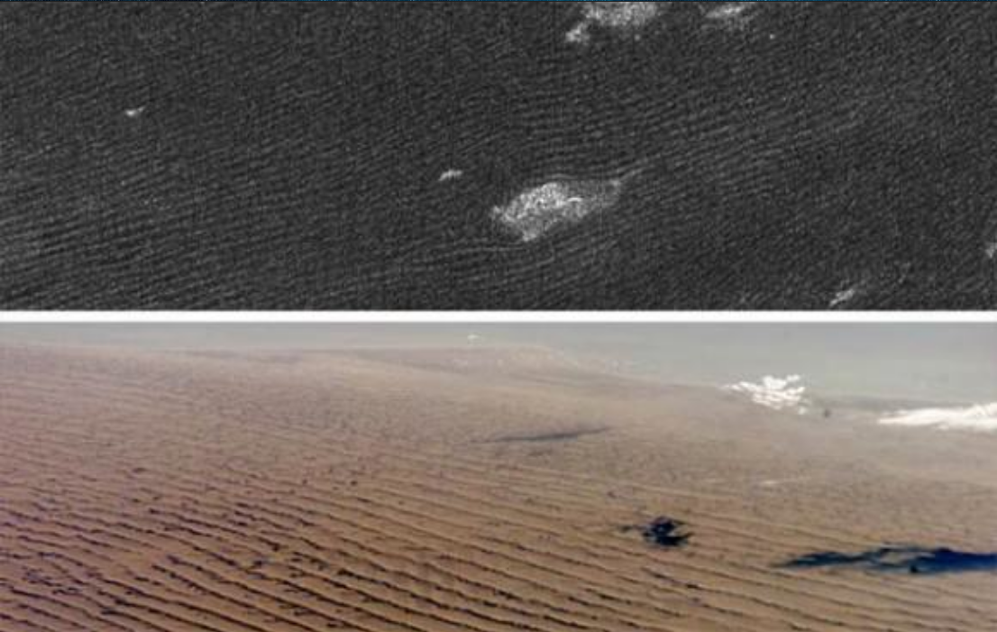 There’s Sand on Titan, Where Does it Come From?